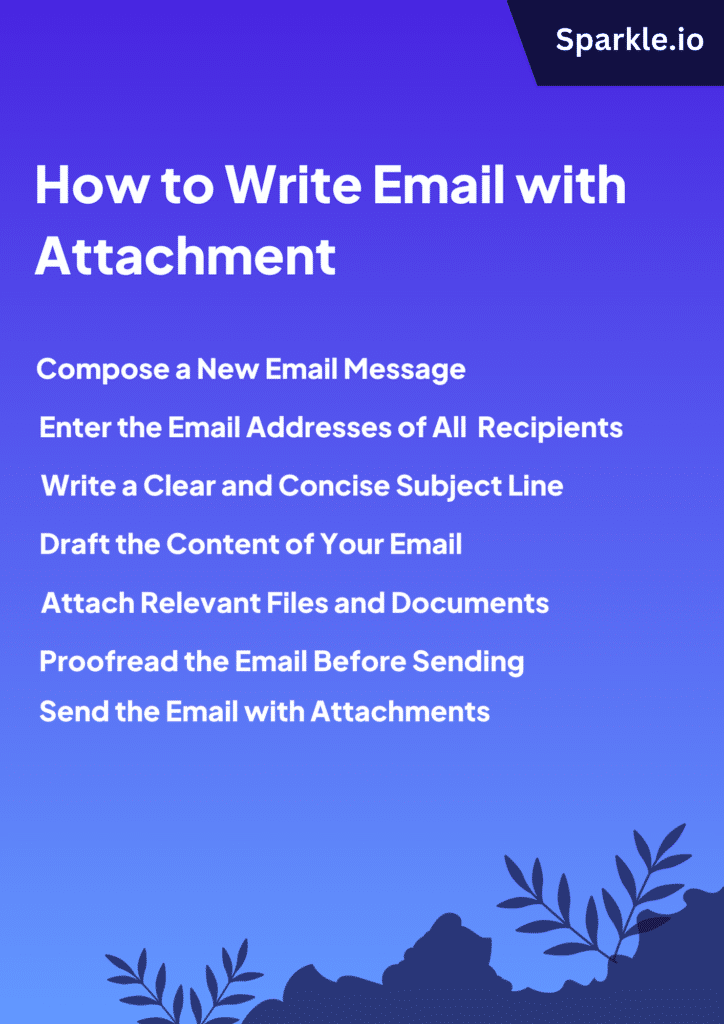 How to write email with attachment?