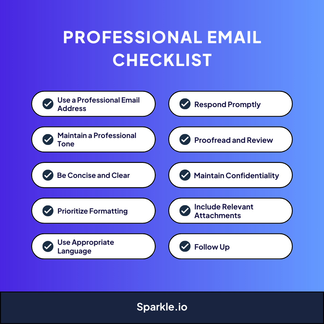 Checklist for Writing Professional Emails