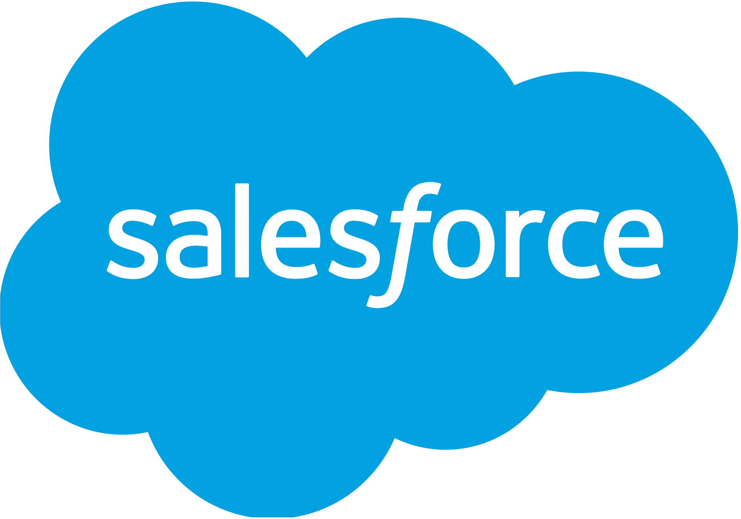 AI CRM Software
