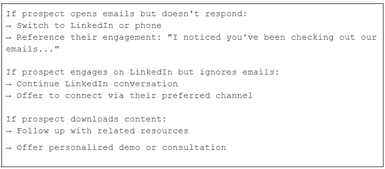 Example 3: Adaptive Follow-Up