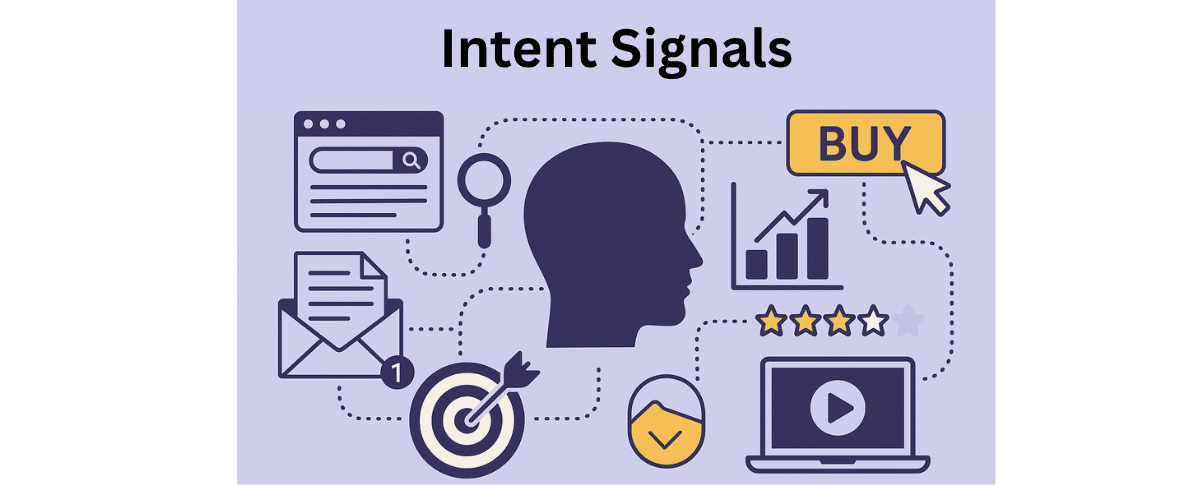 Intent Signals