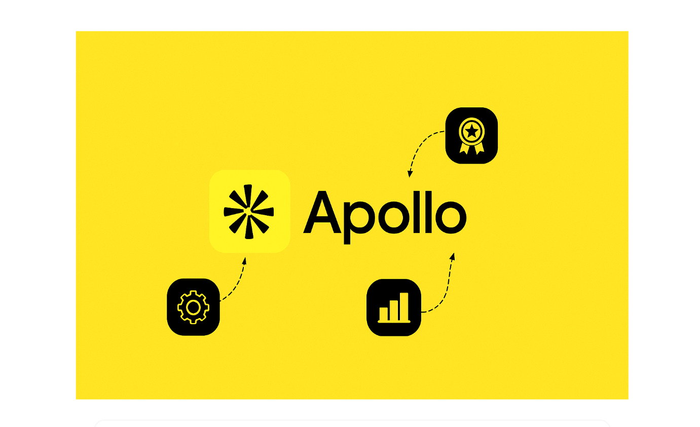 Apollo.io review