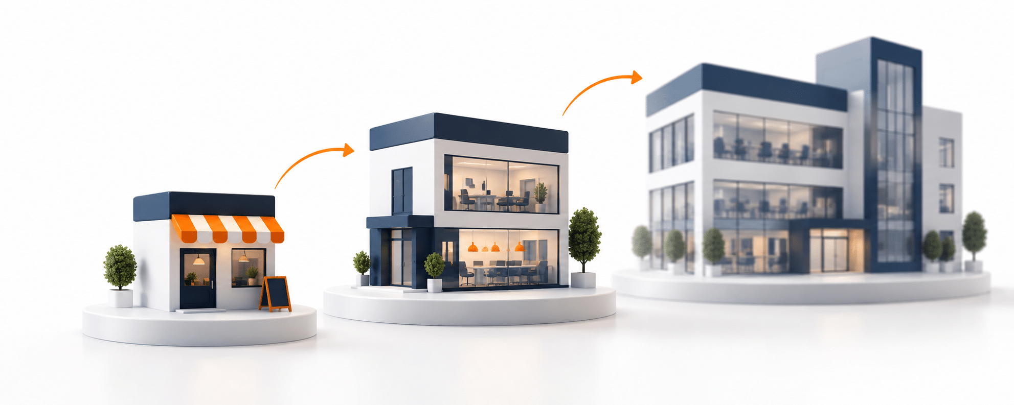 What Is an SMB in Business